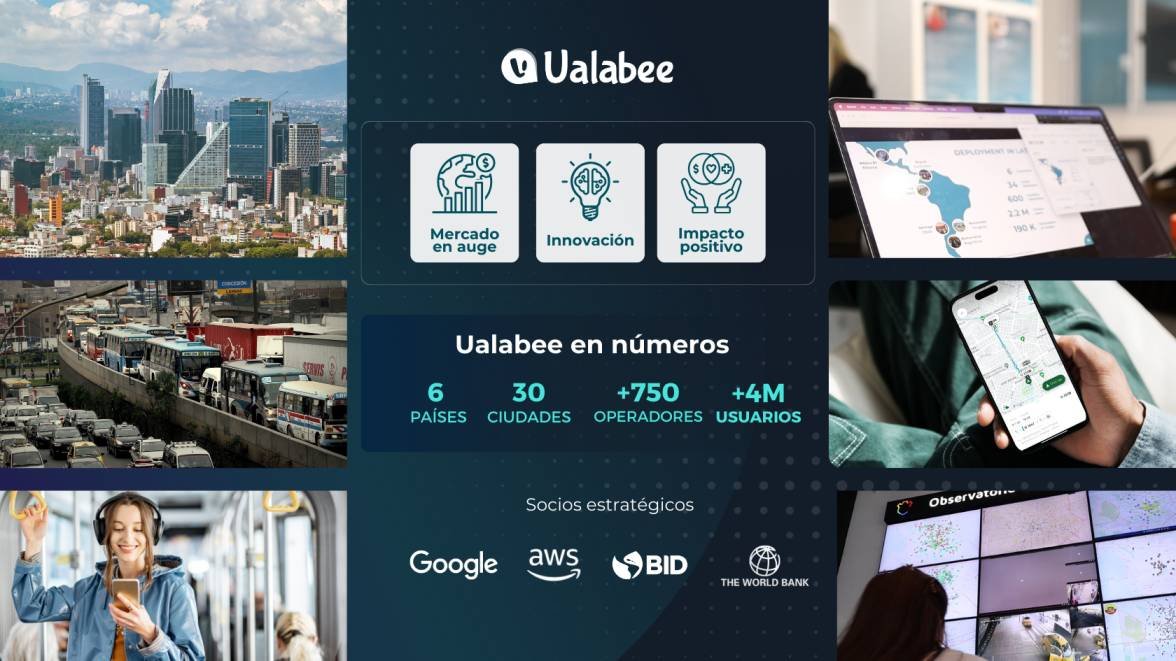 Ualabee expande su plataforma de movilidad urbana en América Latina